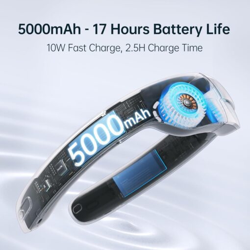 Quạt mini đeo cổ làm mát 360 JISULIFE Pro1
