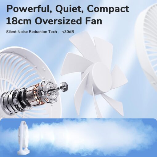 Quạt tích điện để bàn JISULIFE FA19