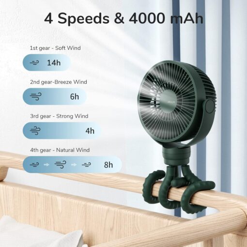 Quạt tích điện cho bé Baby Fan Life 1 Jisulife FA24