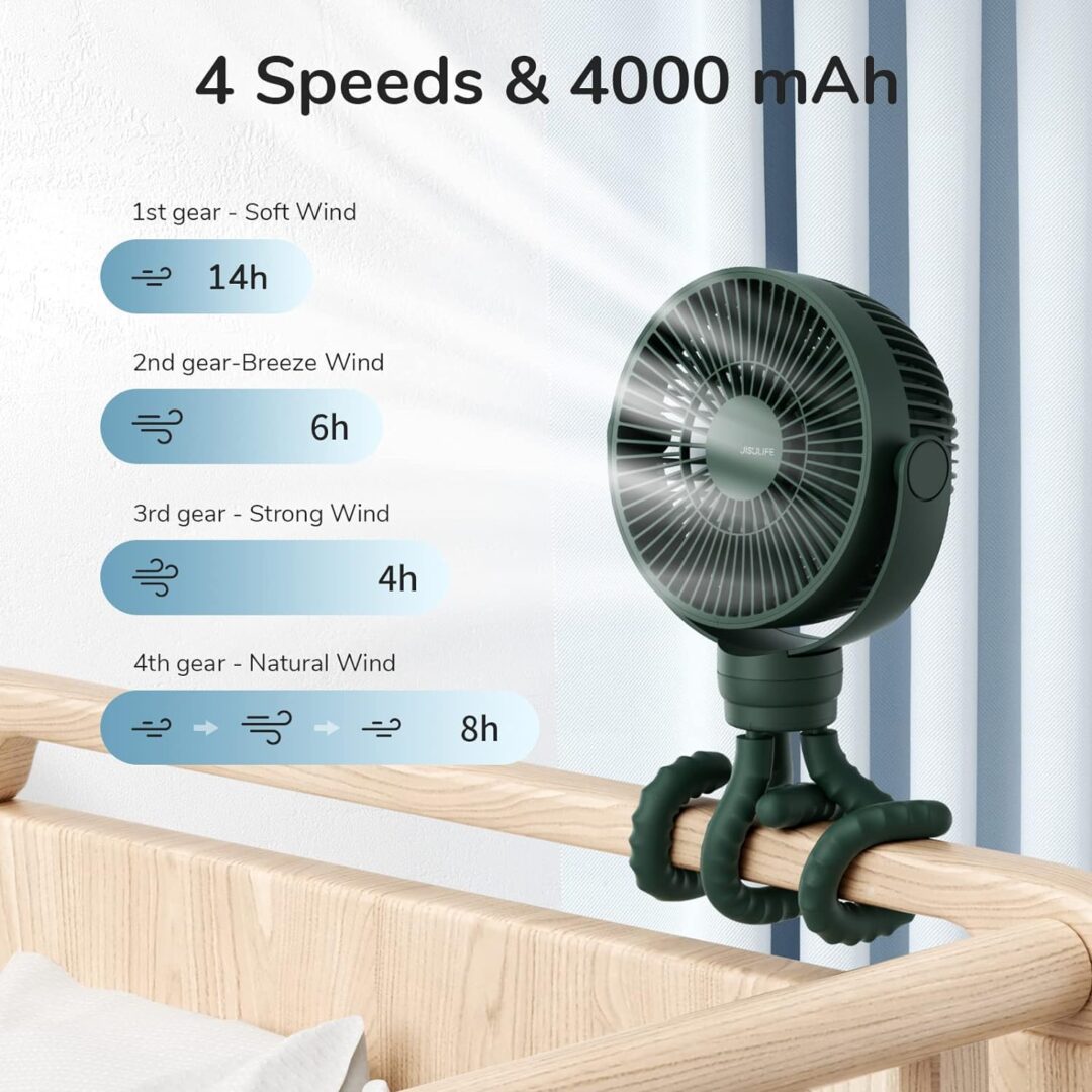 Quạt tích điện cho bé Baby Fan Life 1 Jisulife FA24 26 Quạt tích điện cho bé Baby Fan Life 1 Jisulife FA24
