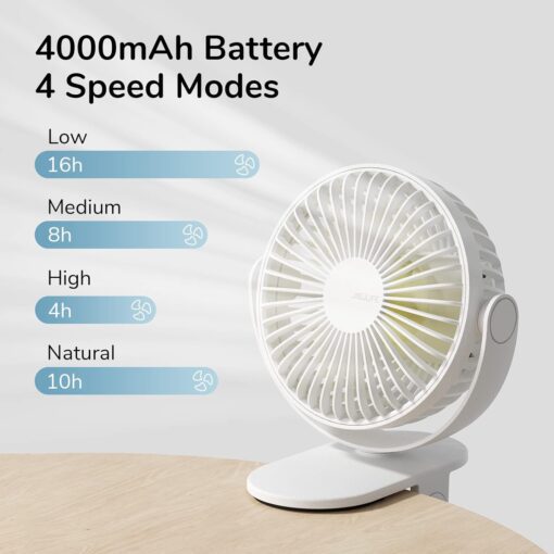 Quạt usb kẹp bàn mini cao cấp Jisulife FA29A pin 4000mAh