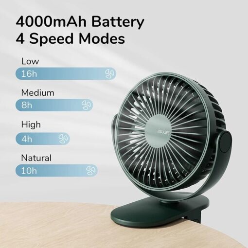 Quạt usb kẹp bàn mini cao cấp Jisulife FA29A pin 4000mAh