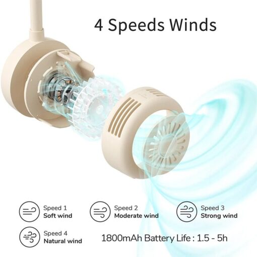 Quạt Đeo Cổ Di Động JISULIFE Neck Fan Life 1 FA25