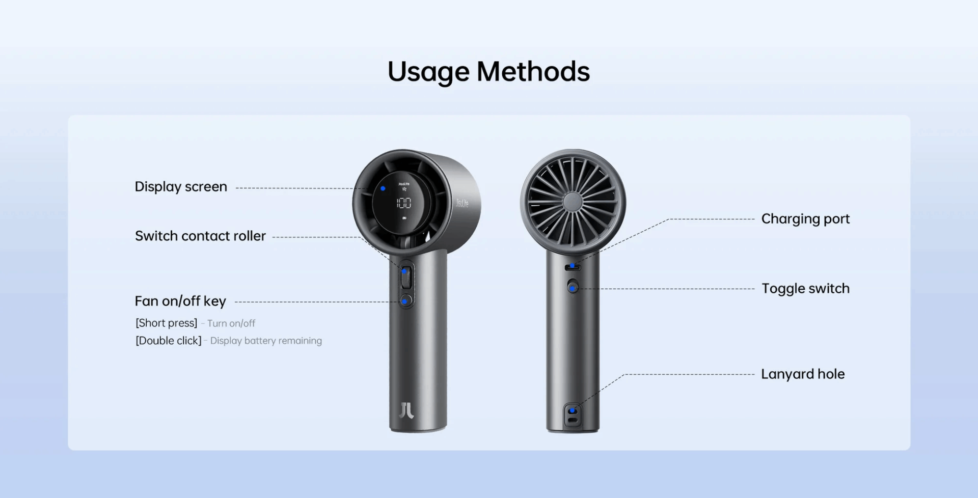 Quạt cầm tay Jisulife Pro1 S 2025 – Pin 40 giờ, 4.86W