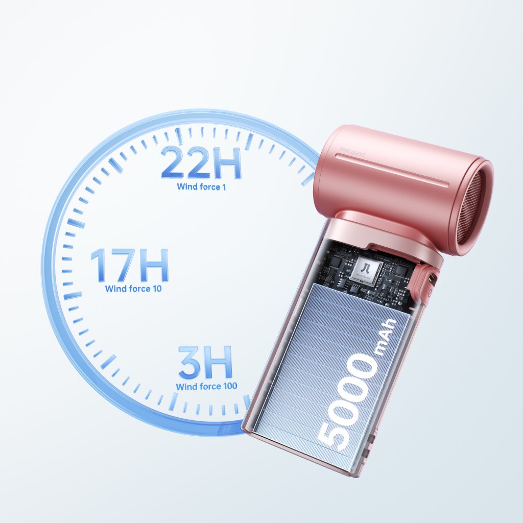 Pin 5000mAh — Thời gian dùng từ 3 đến 26 giờ