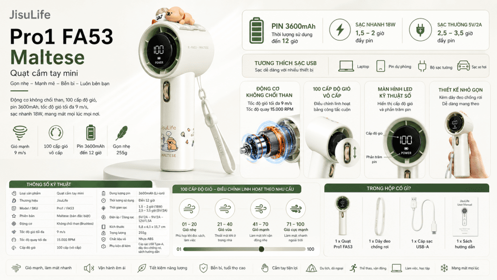 Quạt cầm tay JisuLife Pro1 FA53 Maltese