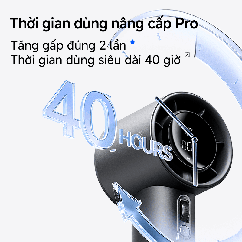 Quạt cầm tay Jisulife Pro1S 2026 32 Pin 5000mAh — Dùng liên tục đến 40 giờ chỉ với một lần sạc