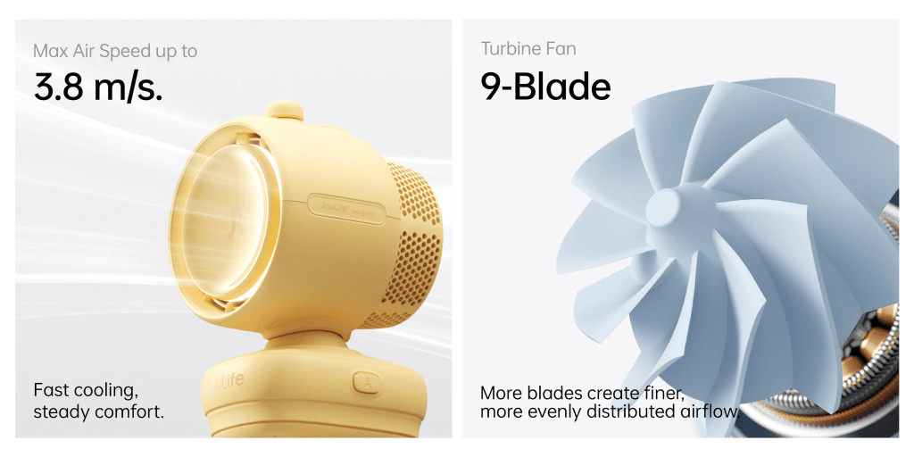 Quạt kẹp xe đẩy Jisulife Stroller Fan 3 36 Động cơ không chổi than 4200 RPM — Tốc độ gió tối đa 3,8 m/s
