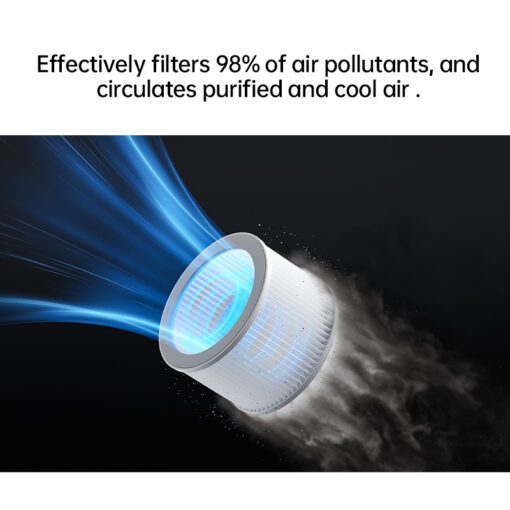 Quạt Để Bàn Jisulife Pro3 Pin 7200mAh