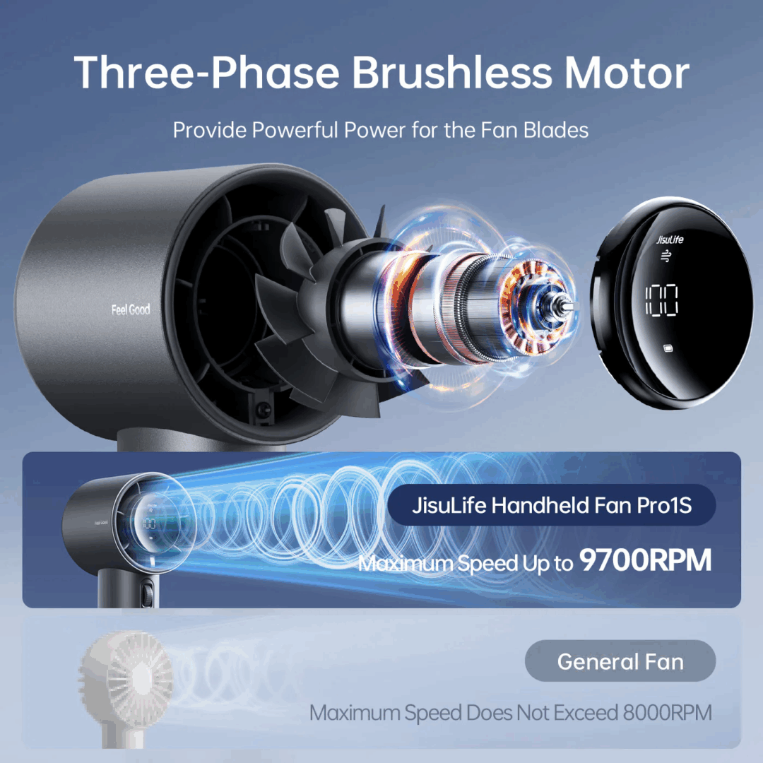 Quạt cầm tay Jisulife Pro1S 2025 – Pin 15 giờ, 4.86W 3 Quạt cầm tay Jisulife Pro1S 2025 – Pin 15 giờ, 4.86W - Ảnh 3